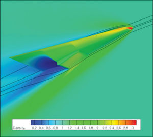Simulation of the compressible Euler equations performed on a GPU. Hypersonic vehicle.